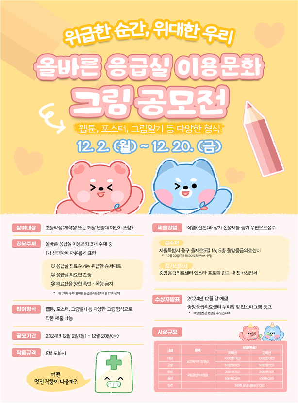 국립중앙의료원, 초등학생 대상 ‘제2회 응급실 이용문화 알리기 그림 공모전’ 개최